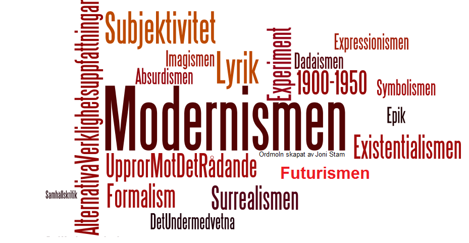 Modernismen